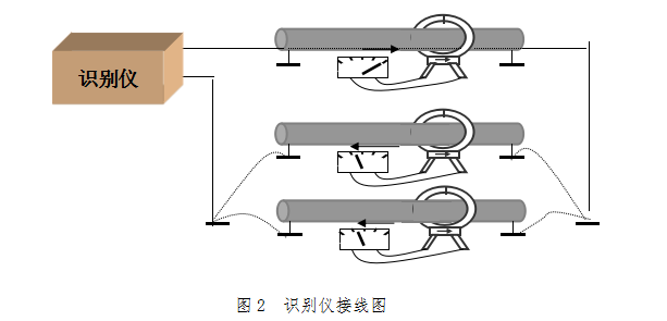 blob.png blob.png