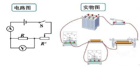 電工必備的電阻測量知識！附：萬(wàn)用表使用口訣.jpg