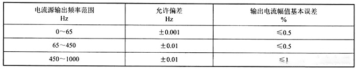 繼電保護測試儀檢定方法使用說(shuō)明 繼電保護測試儀檢定方法使用說(shuō)明
