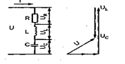 串聯(lián)諧振電路Q(chēng)因子，傳遞系數，特性阻抗和帶寬