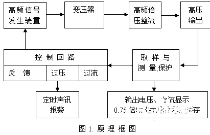 1598253221593408.jpg u=2385498021,565760945&fm=170&s=0EAA7423418D48EA58505DC20000F0B1&w=411&h=266&img.jpg