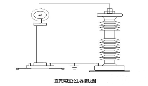 直流高壓發(fā)生器使用接線(xiàn)方法 直流高壓發(fā)生器使用接線(xiàn)方法
