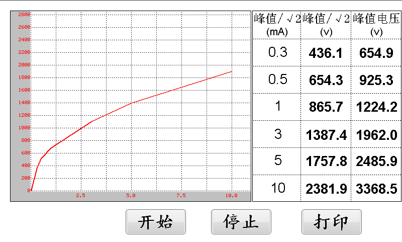 HYXQ-III 消諧電阻器測試儀操作步驟.png