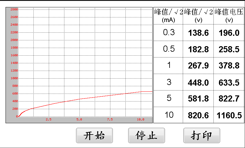 HYXQ-III 消諧電阻器測試儀操作步驟.png