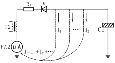 通過(guò)微安表PA2的雜散電流路徑示意圖