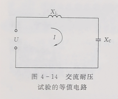 交流耐壓試驗結果的分析判斷