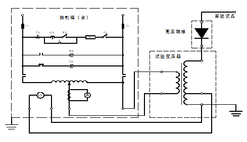 干式試驗變壓器工作原理圖